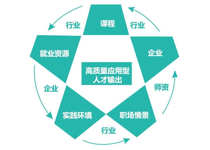 波人力资源培训课程：全面提升管理技能，助力波人职业发展