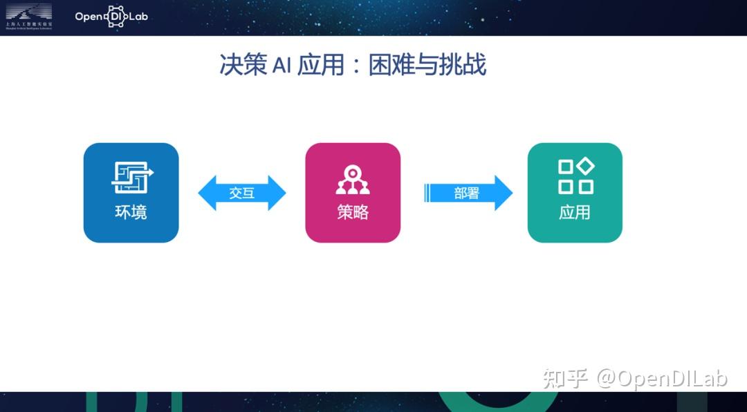 探究AI生成文字的难题：原因、挑战与解决方案解析