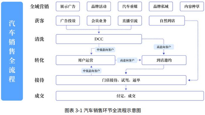 全节穿搭指南：AI智能生成个性化秋及多节时搭配方案