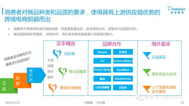 全方位攻略：跨境电商平台深度解析与购物心得分享