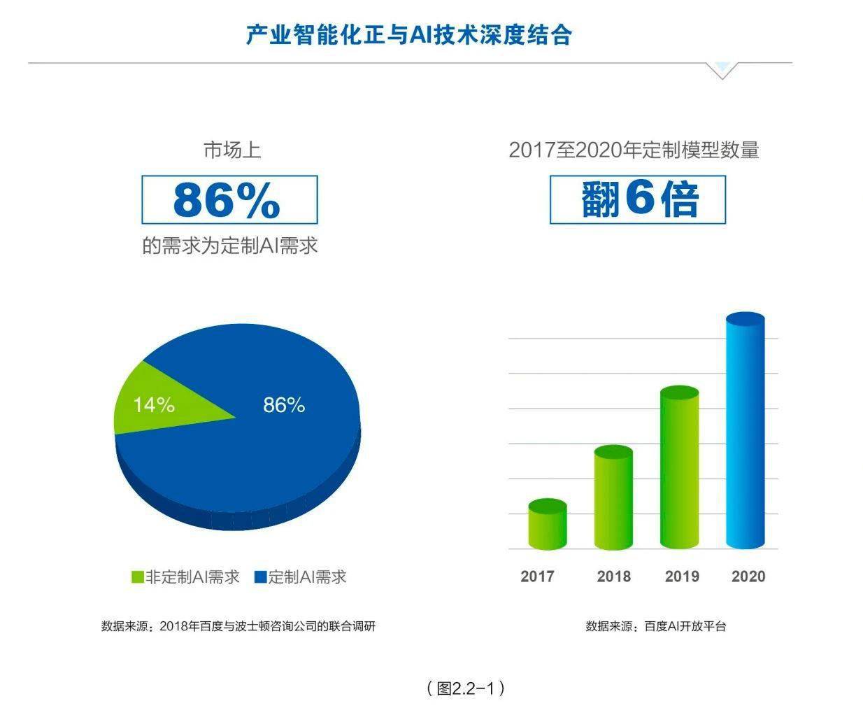 AI写作变现全攻略：深度解析如何利用智能写作实现多元盈利路径