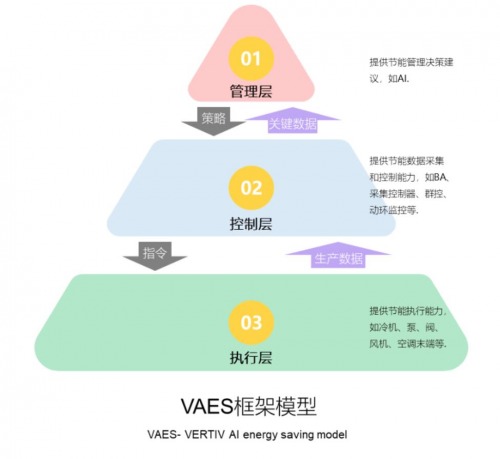 如何借助AI技术高效生成生产策划模型