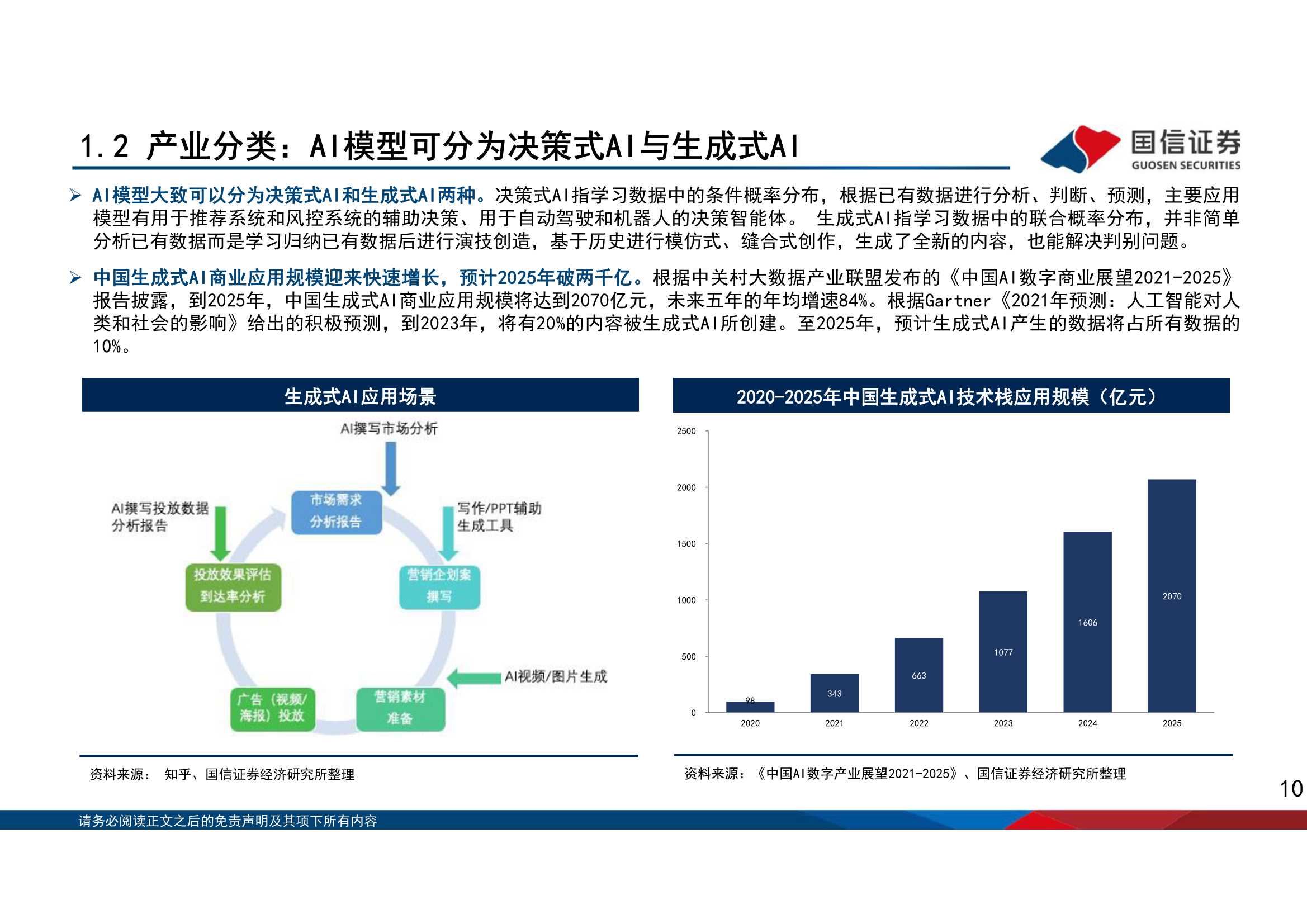 如何利用ai智能生成年度生产策划