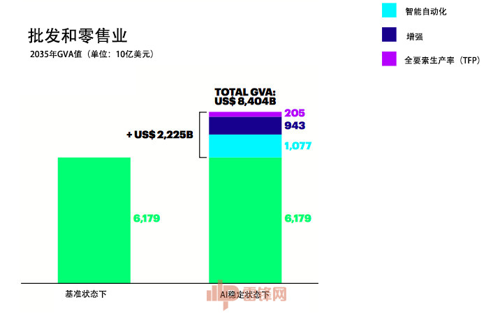 AI批量生成数字：探索智能技术优化批量数据处理与自动化效率