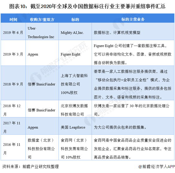 盘点2024年度顶级AI写作平台：全方位比较与权威推荐指南