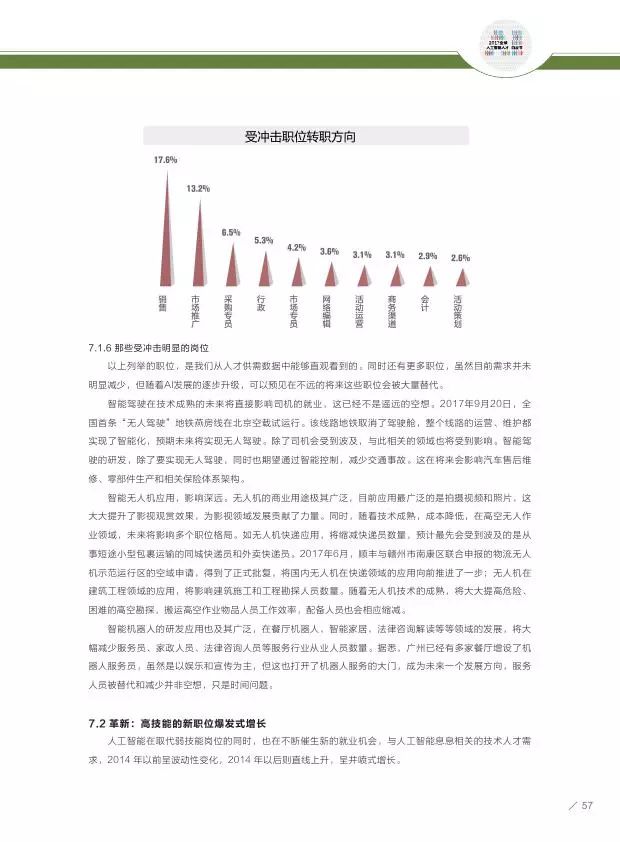 盘点2024年度顶级AI写作平台：全方位比较与权威推荐指南