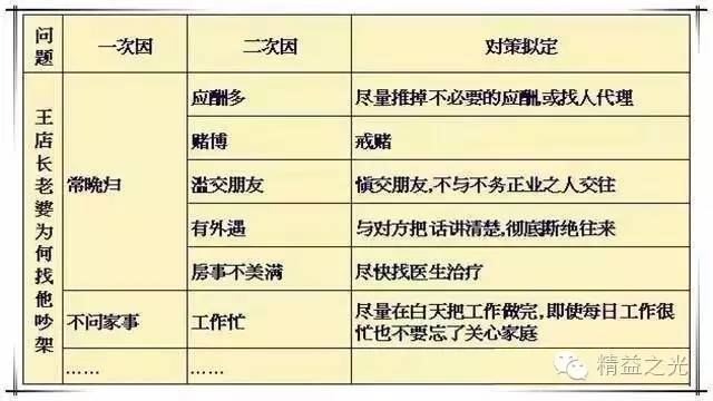 AI绘画工具优劣分析：全面评估生成绘画的实用性与应用范围