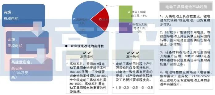 AI绘画工具优劣分析：全面评估生成绘画的实用性与应用范围