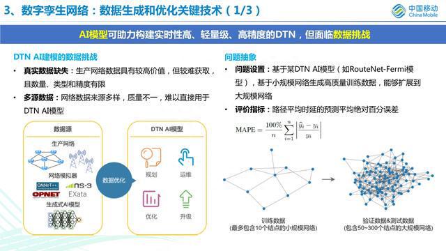 AI绘画生成技术中的核心关键词解析