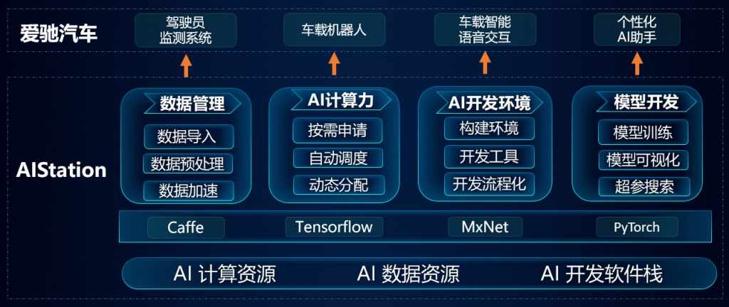 苹果系统AI写作软件哪个好一点：深度评测与推荐