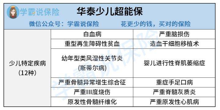 儿四维AI照片生成：探索宝宝成长瞬间，全方位满足母好奇心与记录需求