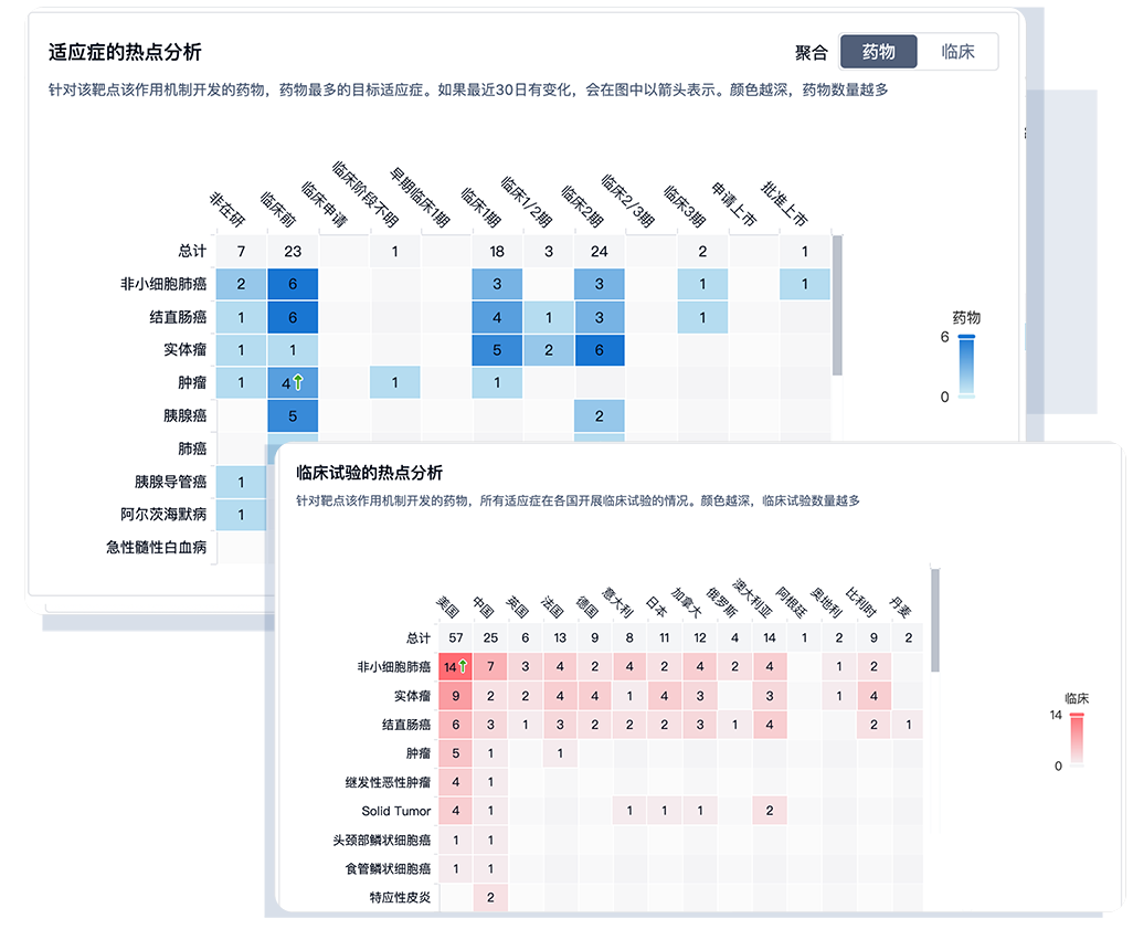 智能报告生成工具：一键自动化创建多样化文档与数据分析报告