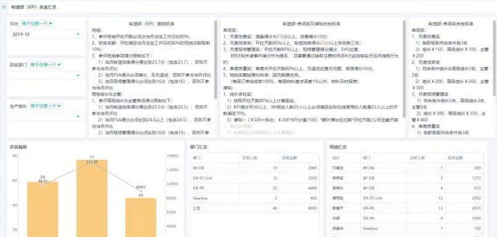 一键自动生成各类报告软件盘点：全面覆工作、学术与质检需求