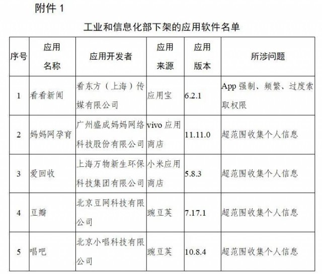 一键自动生成各类报告软件盘点：全面覆工作、学术与质检需求