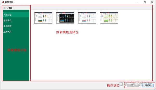 自动生成报告的软件神器有哪些：好用工具一览