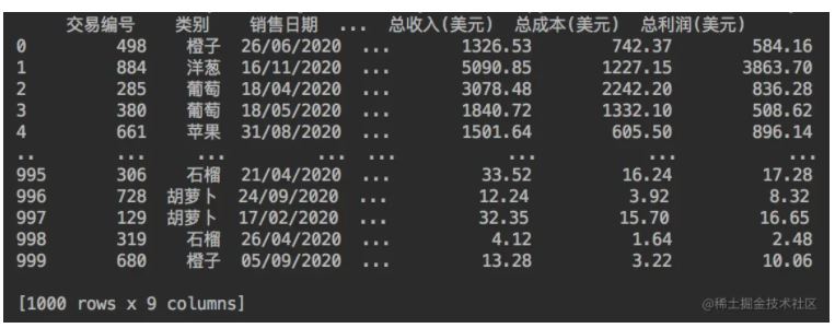 自动化数据测试报告：Python实现自动生成与深度分析