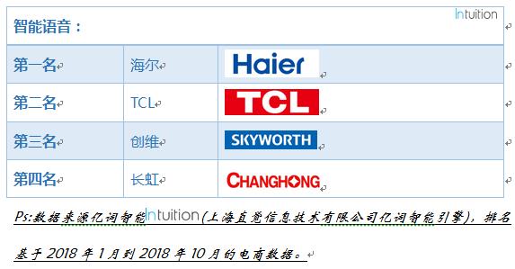 全面掌握智能AI应用：从基础培训到实战技巧的全方位教学课程指南