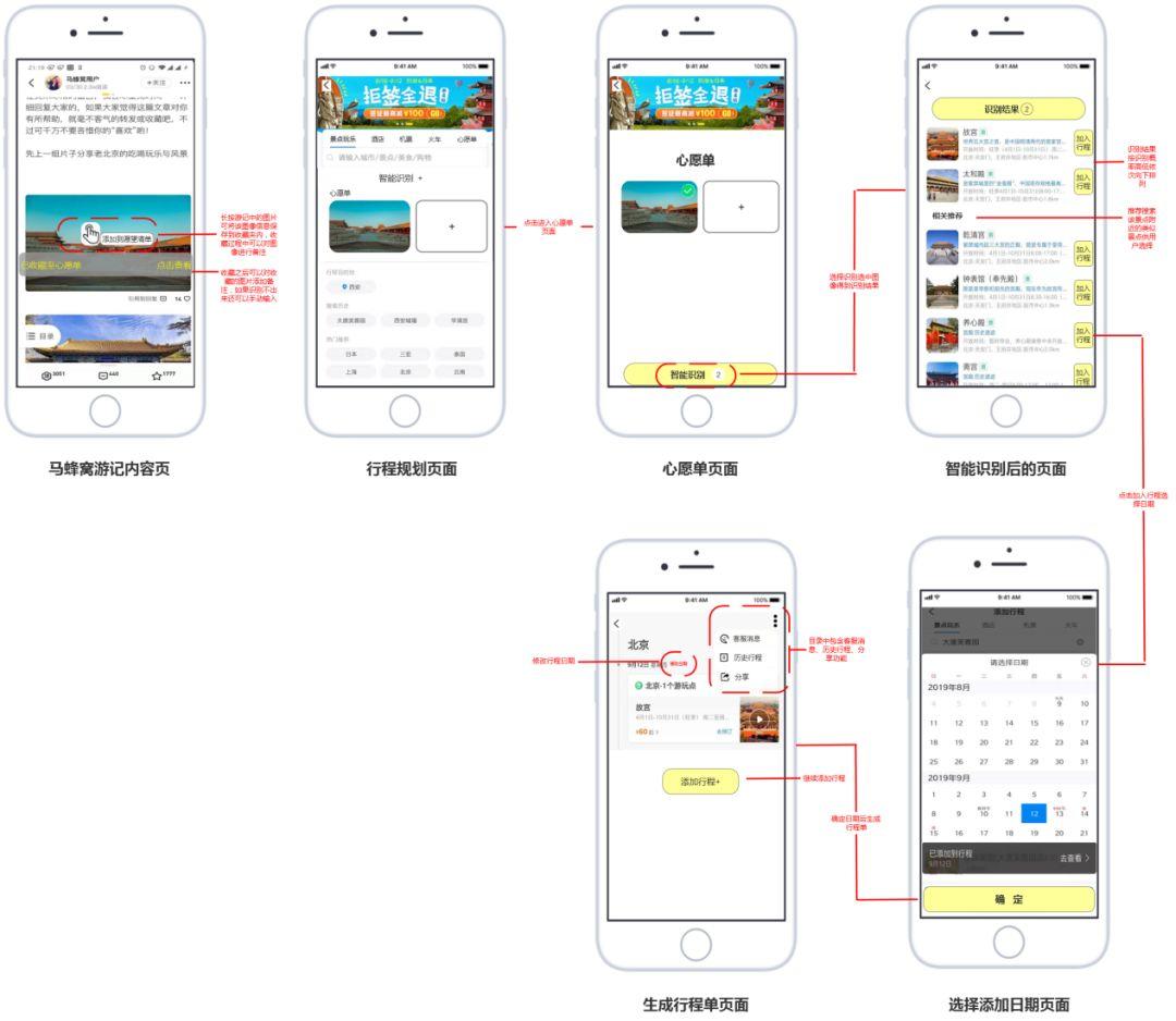 智能规划旅游路线：一键输入景点，自动生成完整行程方案