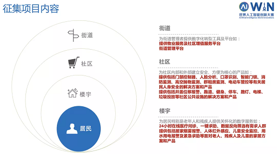 探索AI创新：生成的渐变裙子命名及其流行趋势解析