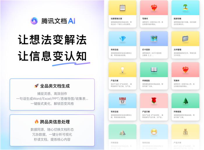 AI智能写作助手：一键生成文章、报告、邮件等多样化文本内容的全面解决方案