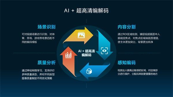 AI外观效果应用与实现：全面解析如何获取及优化人工智能视觉效果