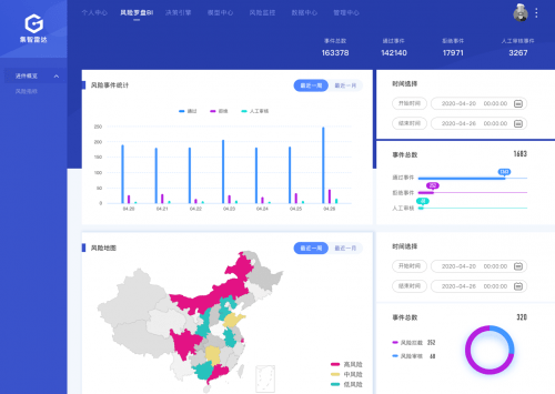 宫俊琦AI生成工具：一键创作个性化，满足多样化搜索需求