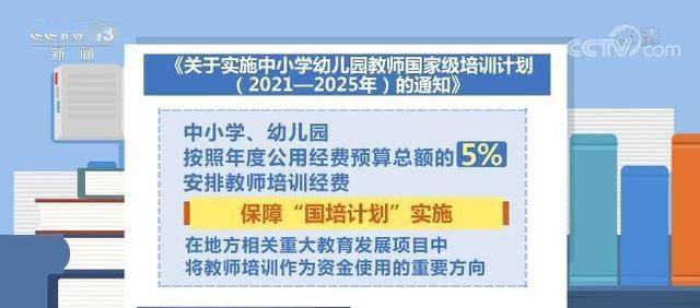 人工智能培训：探究都有哪些核心课程构成智能学体系