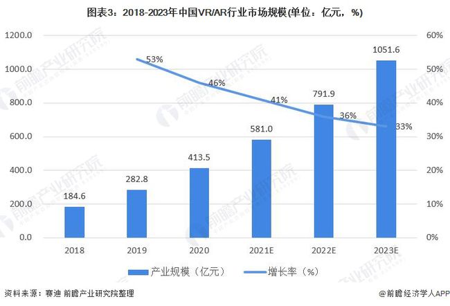 AI技术培训行业前景：分析与展望，行业前景如何及发展态势解析