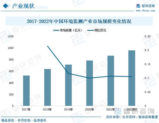 AI技术培训行业前景：分析与展望，行业前景如何及发展态势解析