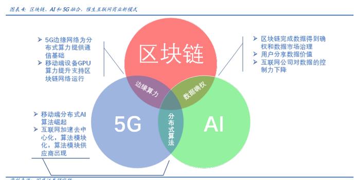 东莞AI绘画培训全面指南：热门机构、课程详情与地理位置一览