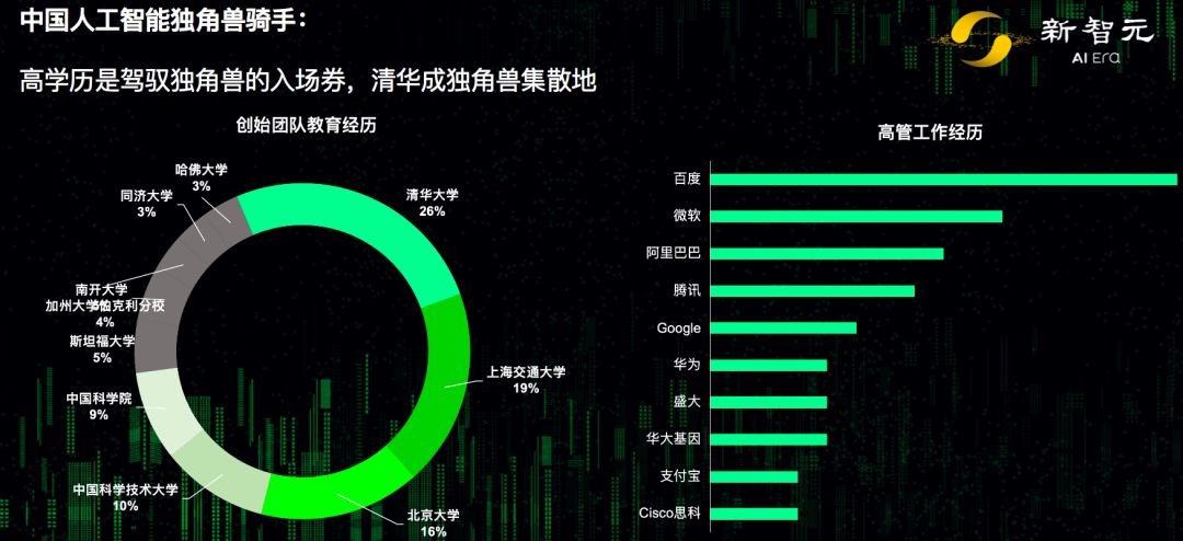 AI一键智能生成多样化网格布局，满足多种设计需求与优化方案