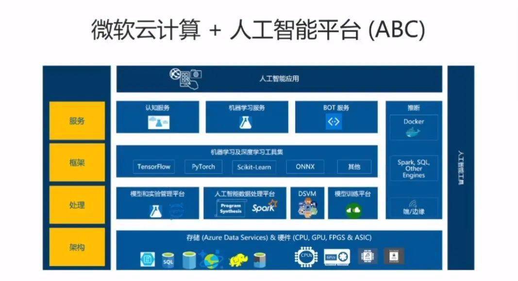 探索AI生成玻璃模型软件全览：盘点主流工具及其实际应用场景