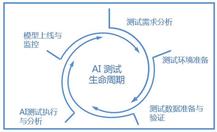 探索AI生成玻璃模型软件全览：盘点主流工具及其实际应用场景