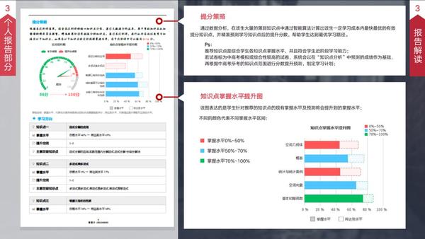 一键免费生成调研报告：高效软件与写作工具推荐，打造好用报告生成器网站