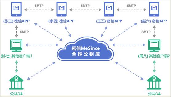 盘点国内热门生成式AI软件：全面覆用户需求与多样化应用场景