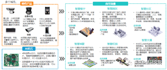 怎么训练AI写作模型的软件：方法、常用软件一览及名称介绍