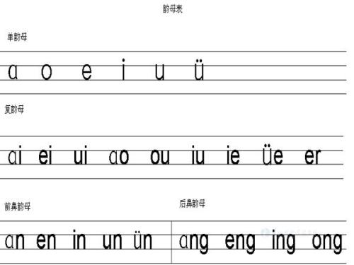 ai拼音怎么写作业的：拼写、发音及字母表写法解析