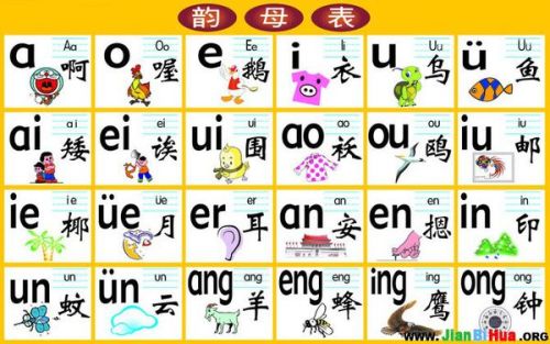 ai拼音怎么写作业的：拼写、发音及字母表写法解析