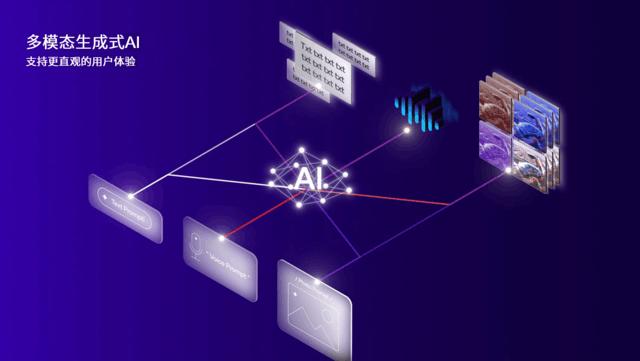 AI智能驱动：一键自动生成高质量3D模型，覆多样化设计需求