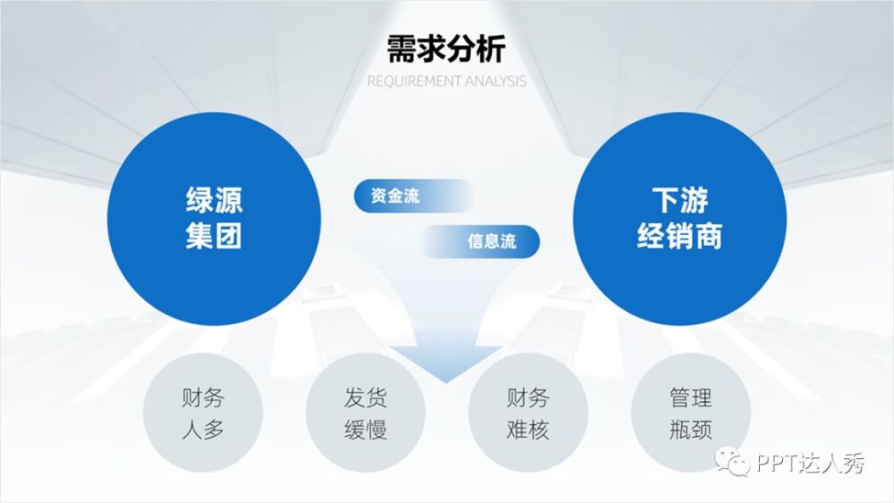 全方位科技背景制作指南：涵设计、应用与实践，解决各类用户需求