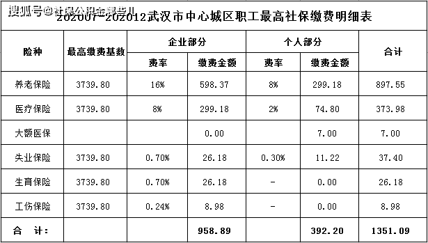 服装AI设计培训资费多少钱：一年一个月具体费用解析