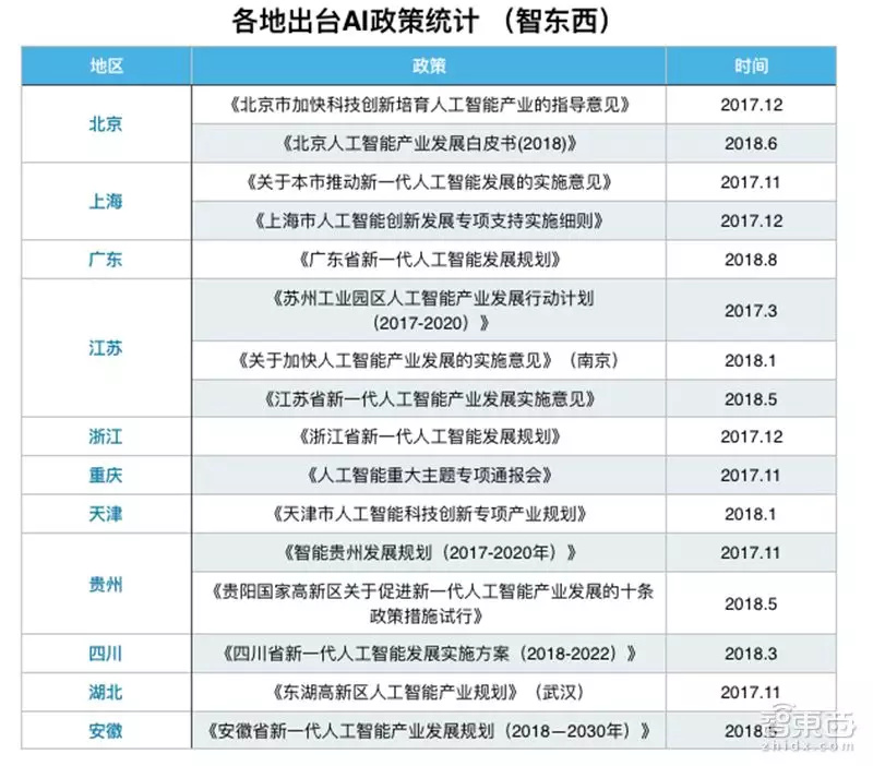 服装AI设计培训资费多少钱：一年一个月具体费用解析