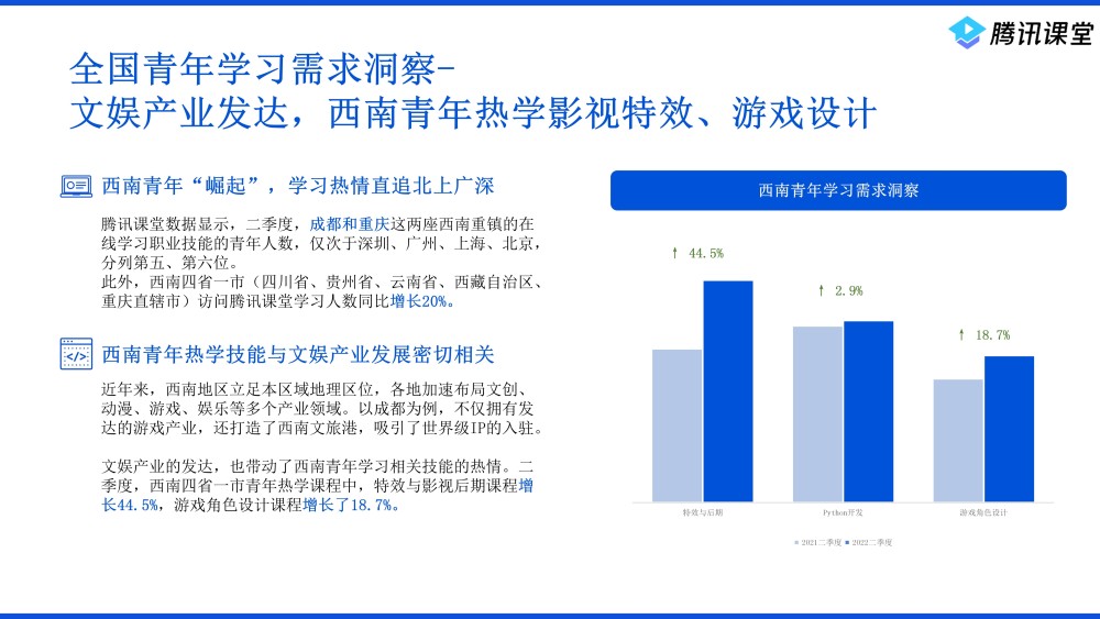 免费服装设计培训课程：涵技能提升、行业趋势与就业指导