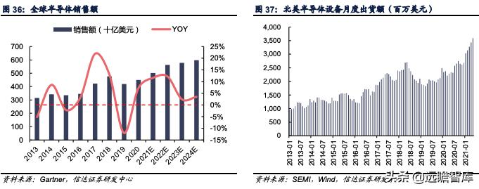 智能预测引擎：前沿软件助力精准预测