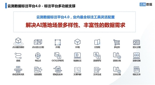 全面收录：AI字体生成平台与工具一站式导航指南