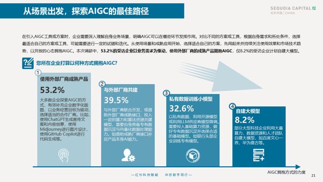 探索AI生成背景旁白：2023最新软件清单与功能比较指南