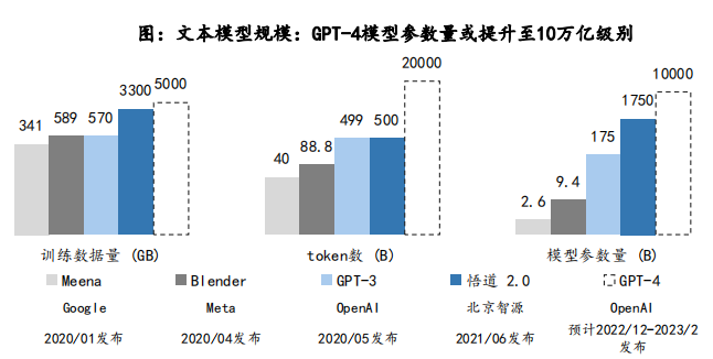 探索AI生成背景旁白：2023最新软件清单与功能比较指南