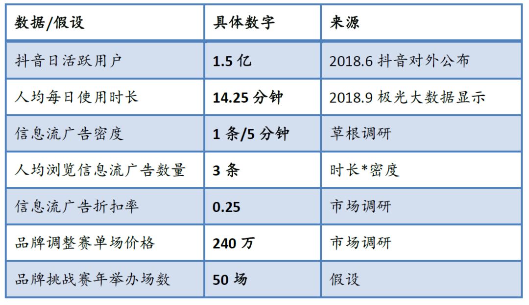 头条AI写作真的能赚钱吗：月入过万可信否及收入估算