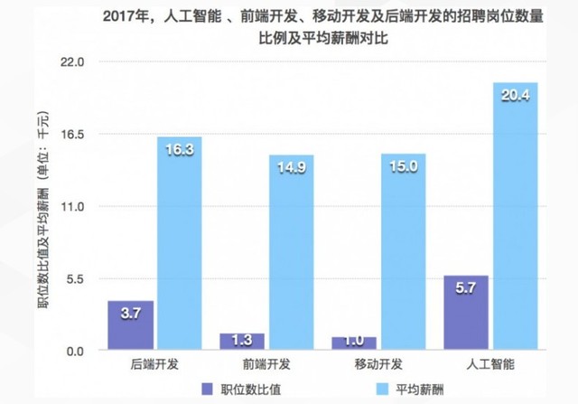 头条AI写作真的能赚钱吗：月入过万可信否及收入估算