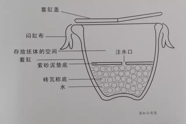 搪瓷缸制作全过程解析：从选材到成品全方位指南